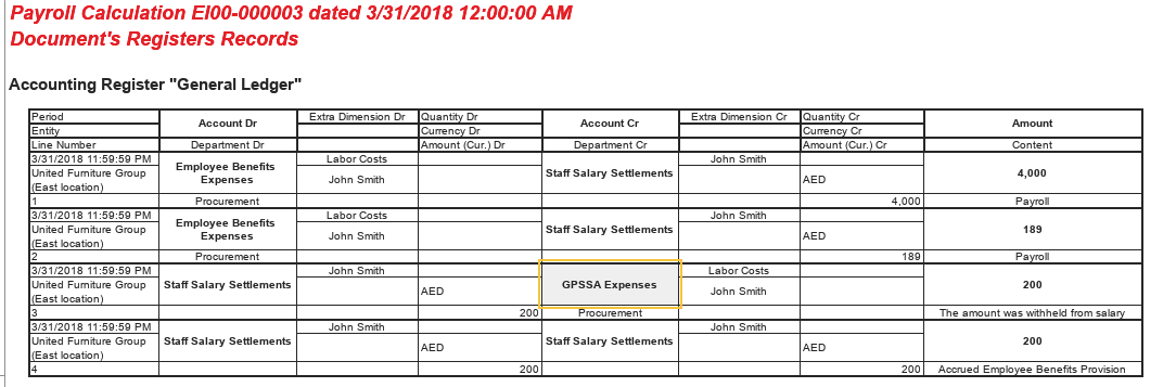FirstBit User Help > GPSSA: monthly salary deduction, expense accrual and remittance to the Government > image2023-2-1_12-53-45.png